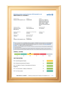 Please upload scanned certificates here (ISO, CE, RoHS, etc.)
